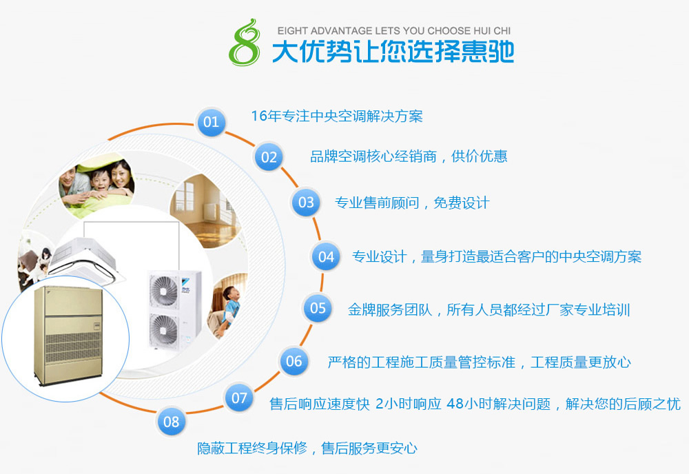 惠馳8大優勢讓你選擇惠馳